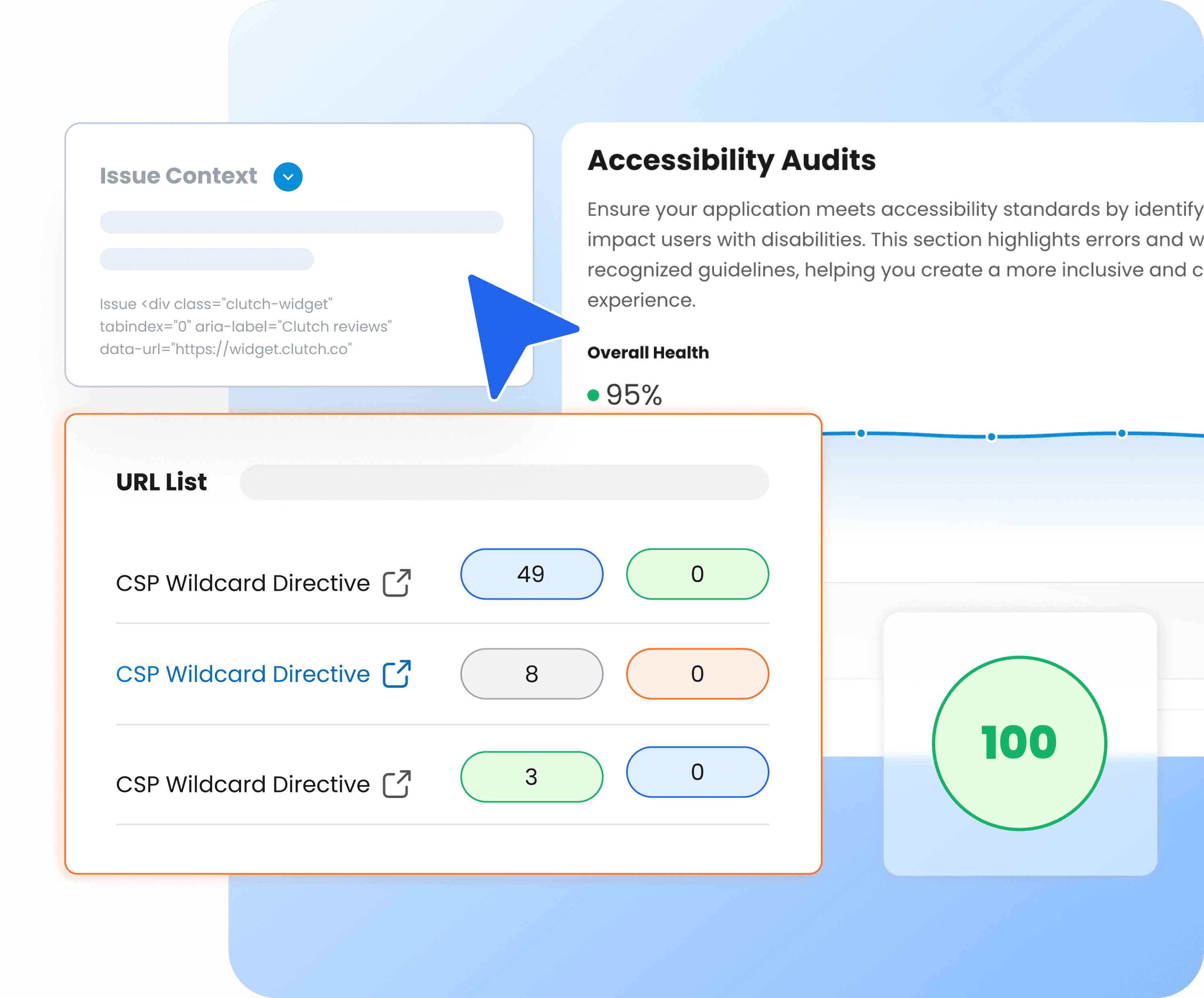 Accessibility audit dashboard showing WCAG checks and overall health score
