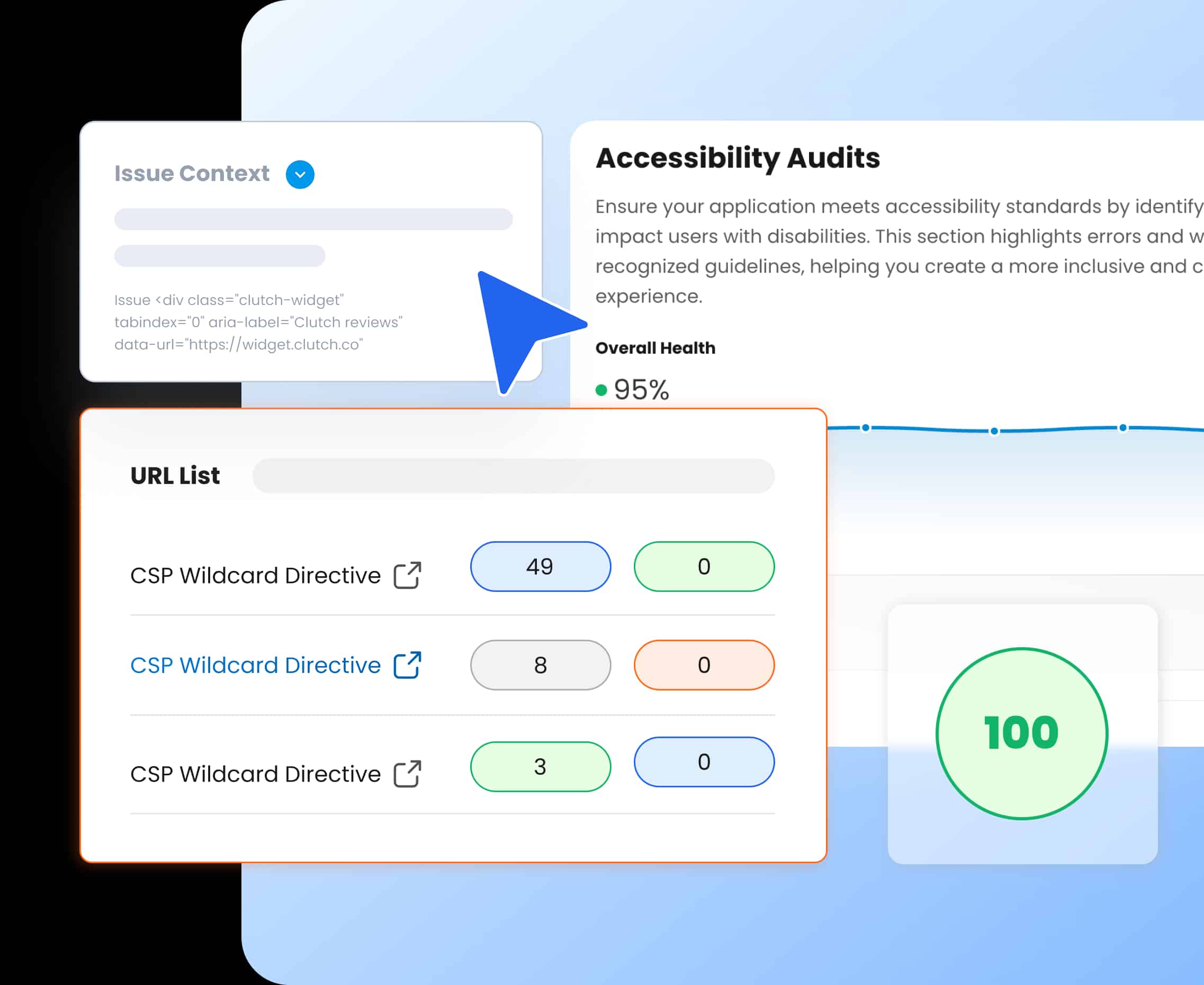 Accessibility audit dashboard showing WCAG checks and overall health score