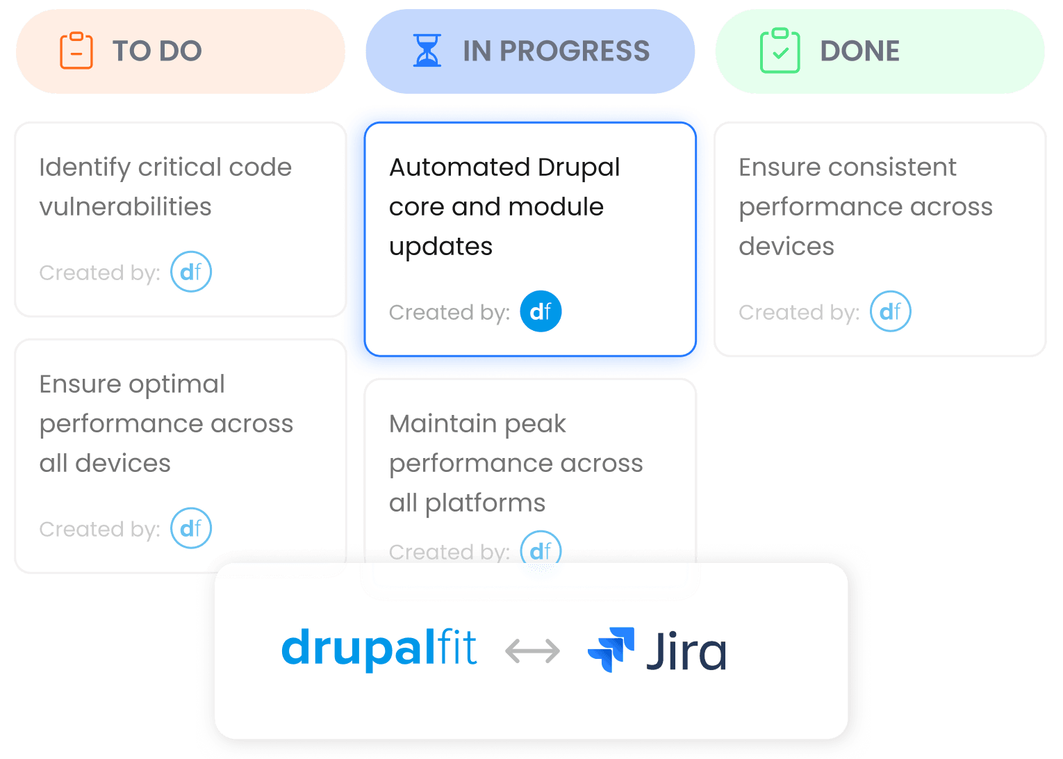 Click Jira Integration
