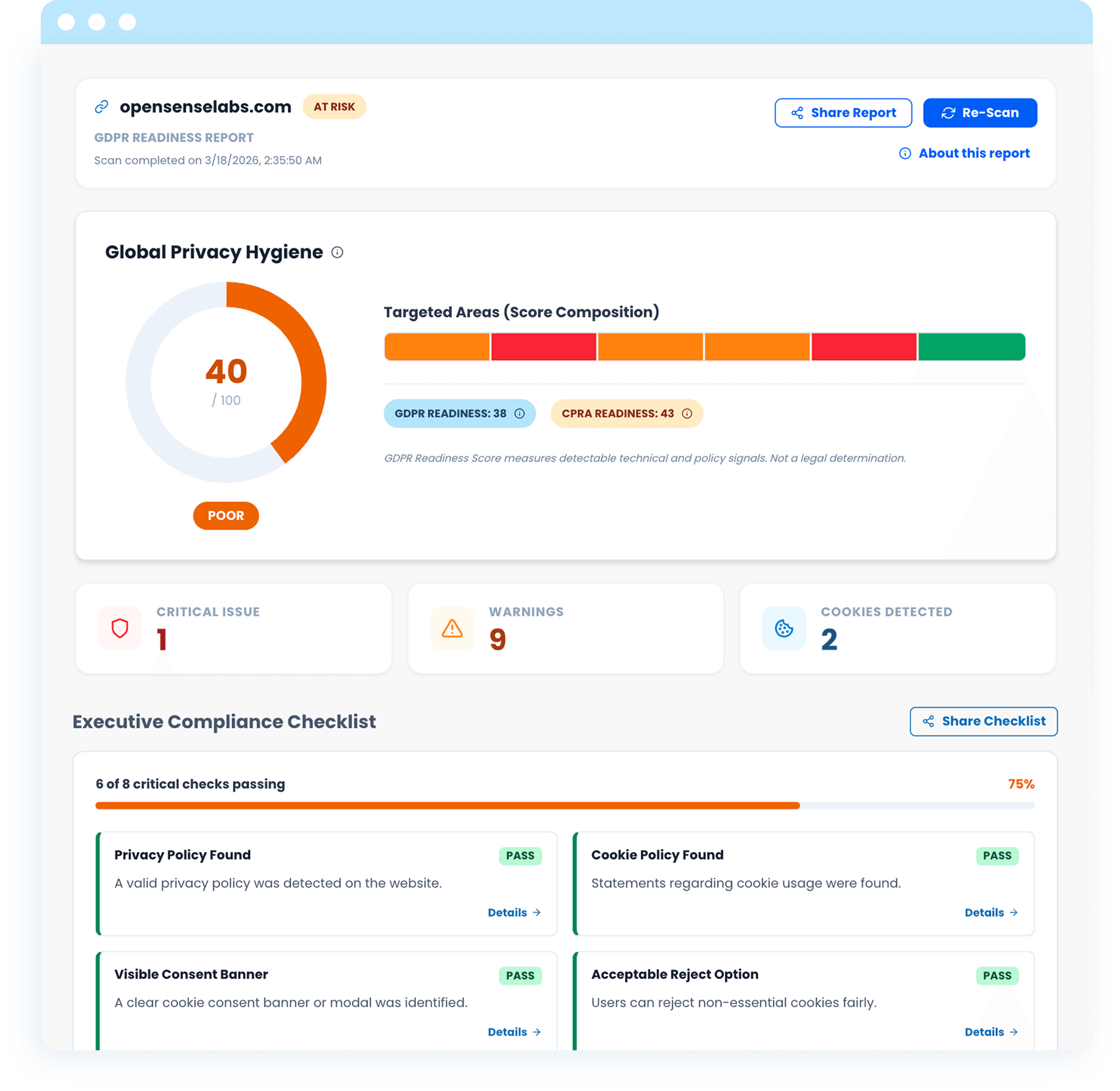 Build Trust with Compliance Readiness
