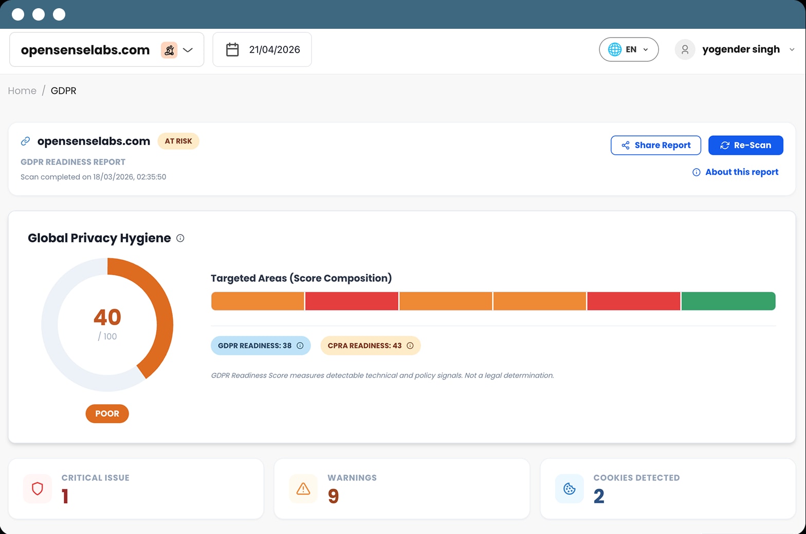 Build Trust with Compliance Readiness