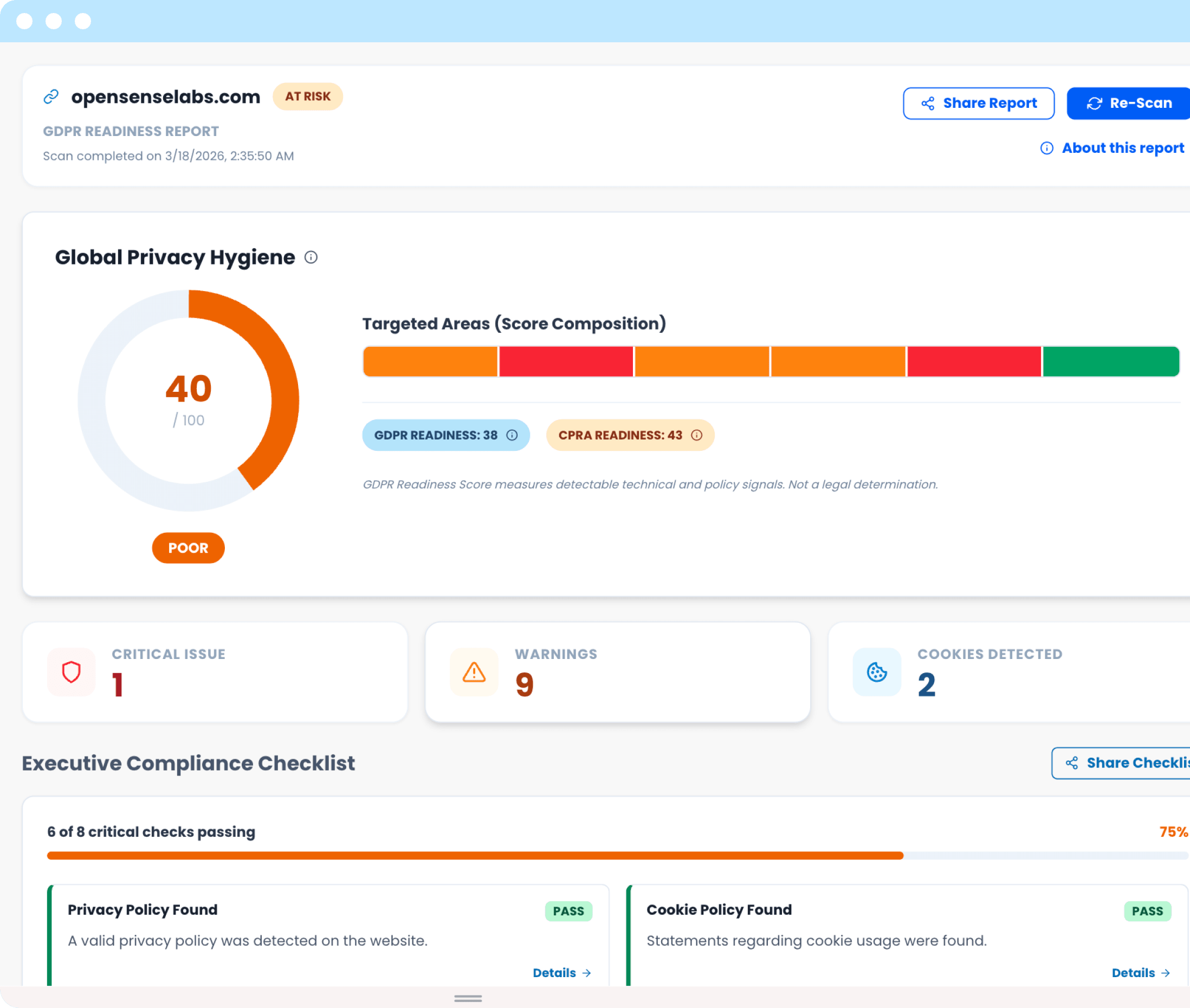 Build Trust with Compliance Readiness