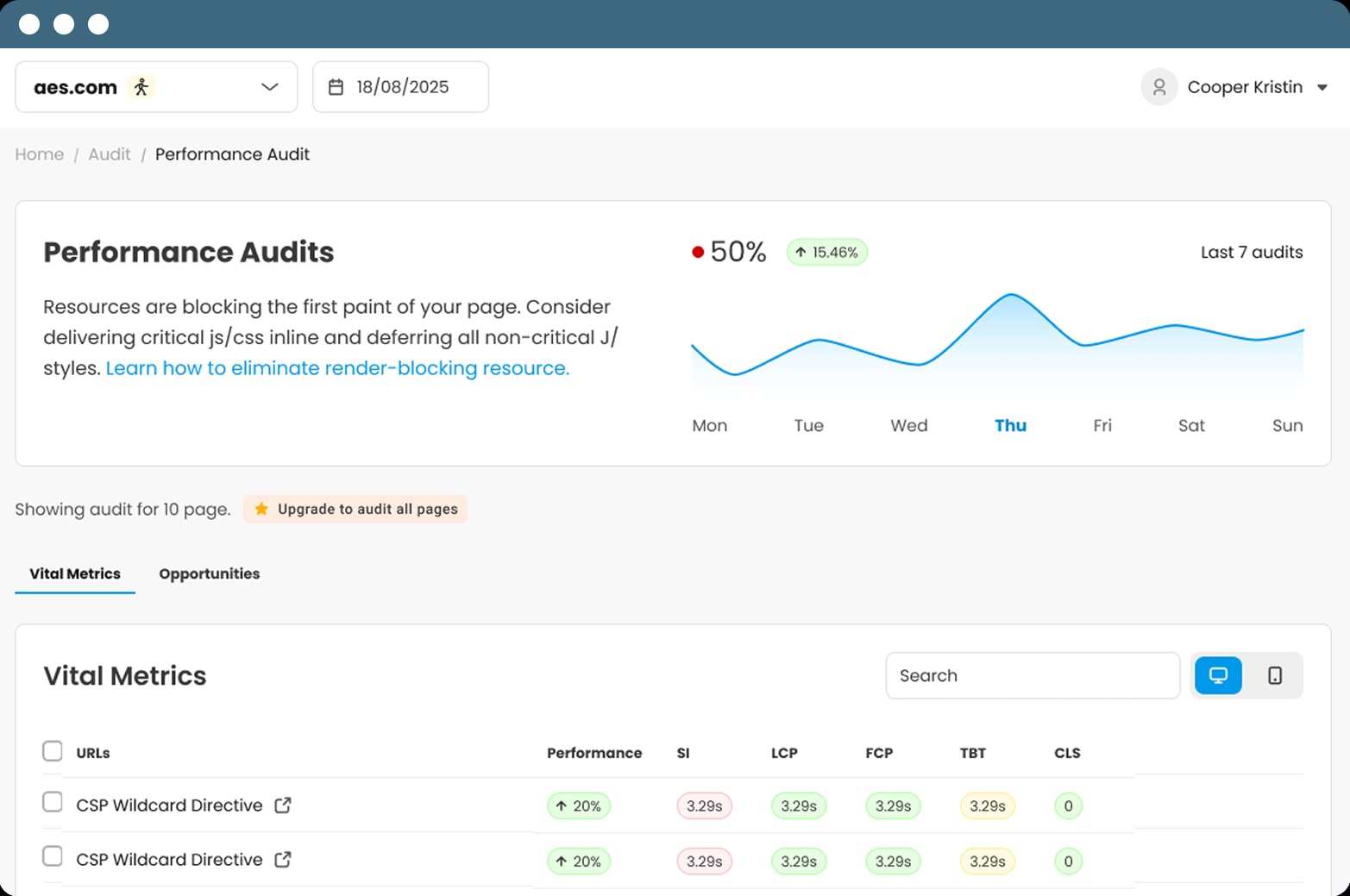 Max Performance, Higher Conversions
