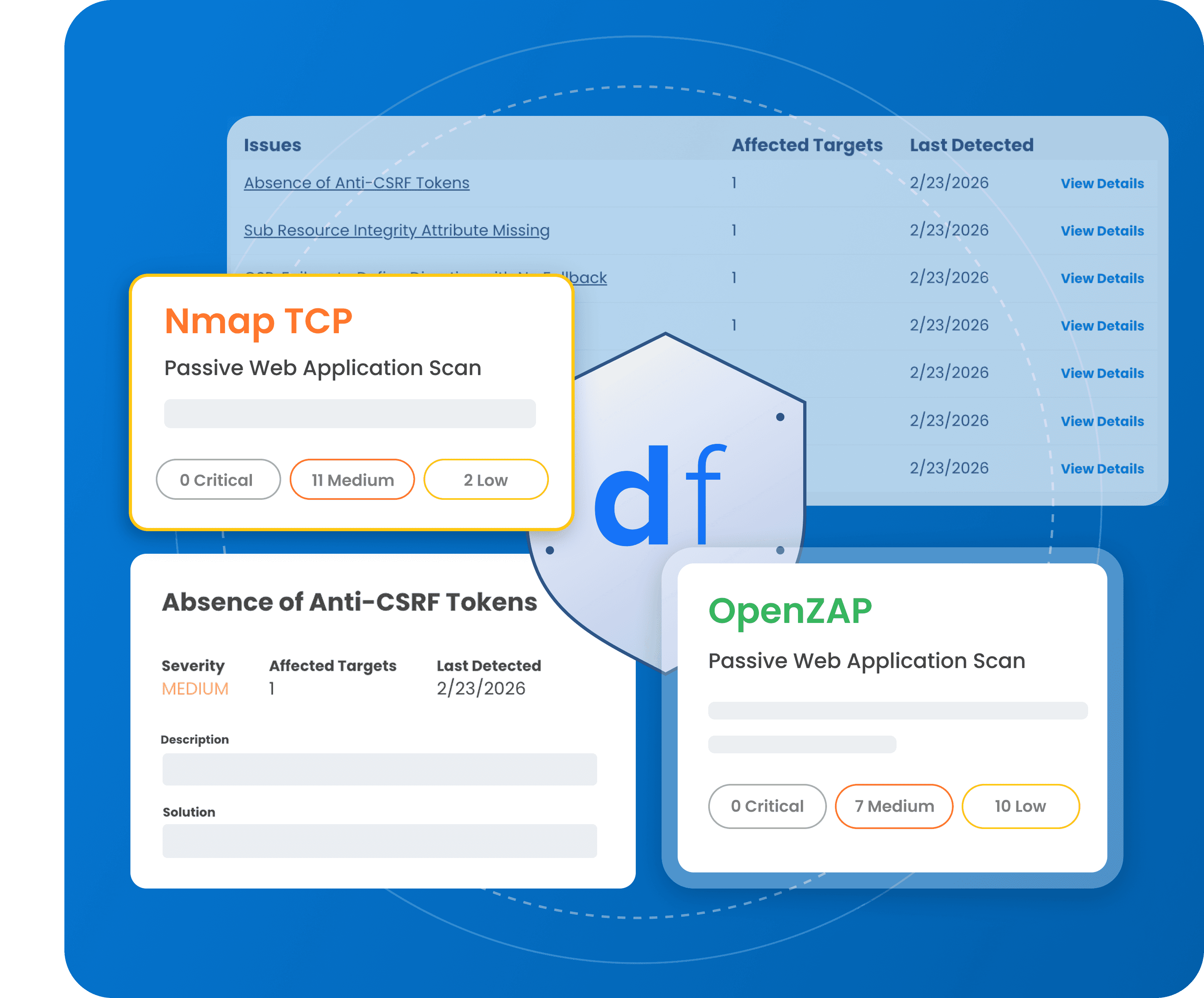 DrupalFit security dashboard showing severity-rated vulnerability scan results