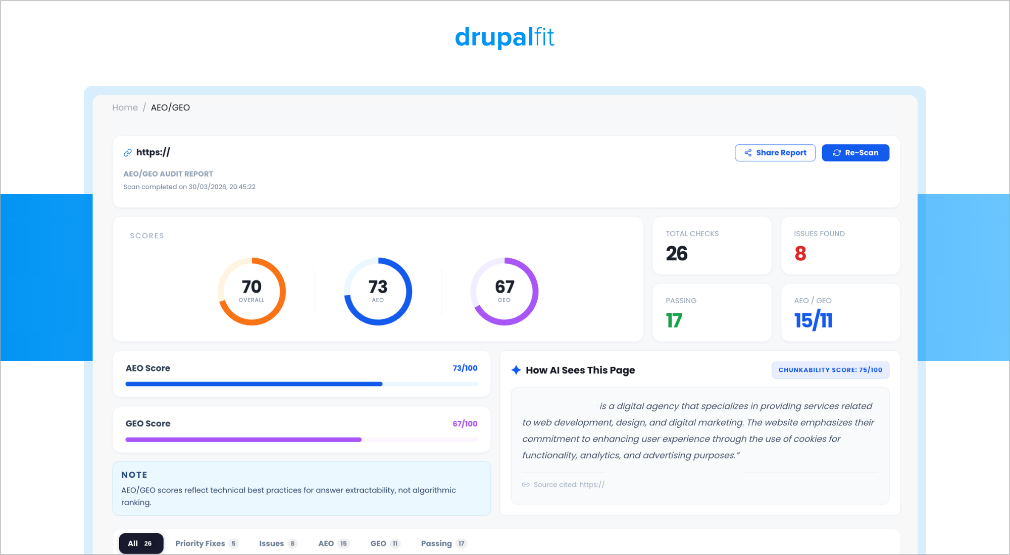 AEO and GEO What DrupalFit Dashboard Shows You