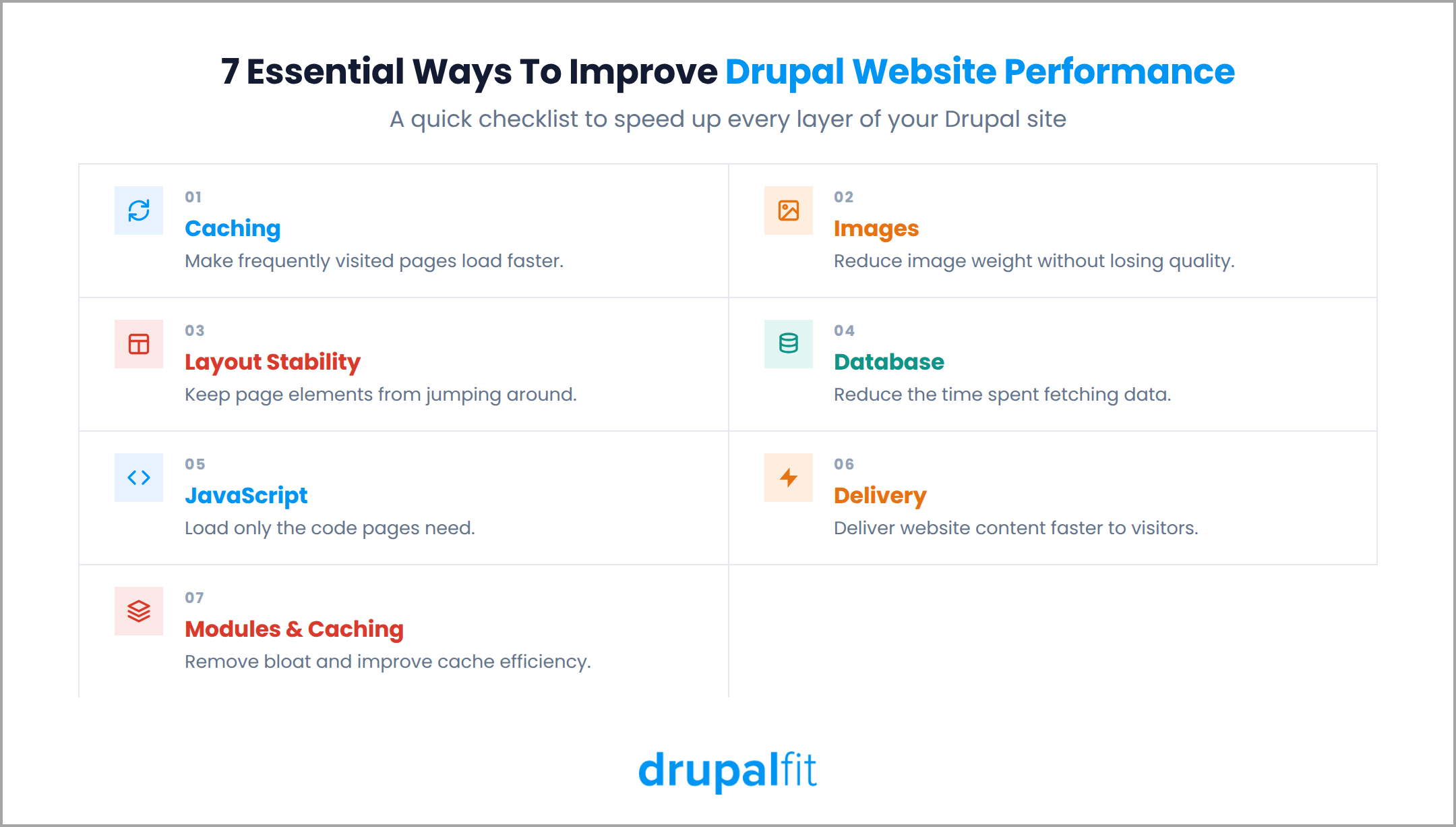 7 ways to improve Drupal website performance