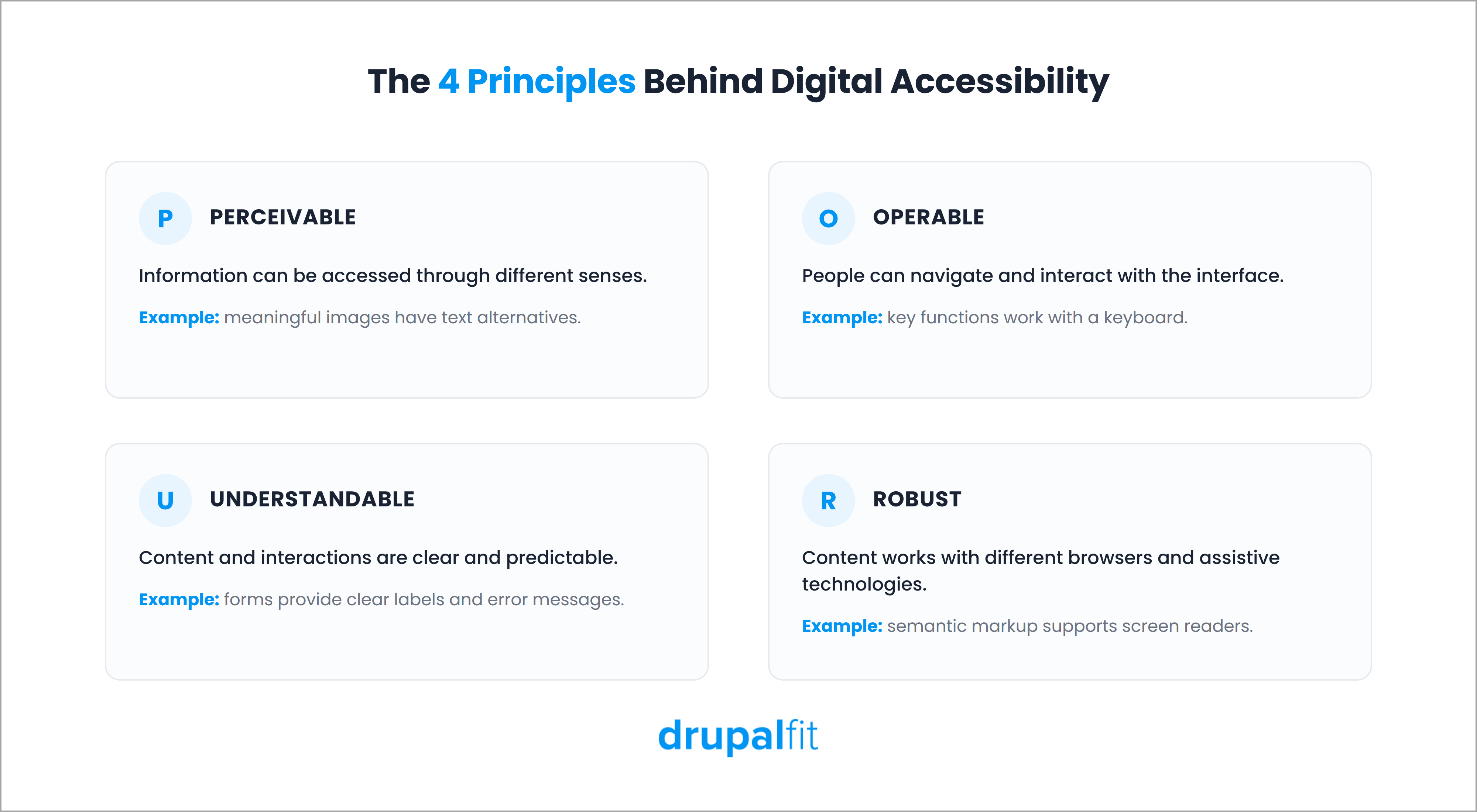 Four main principles of digital accessibility
