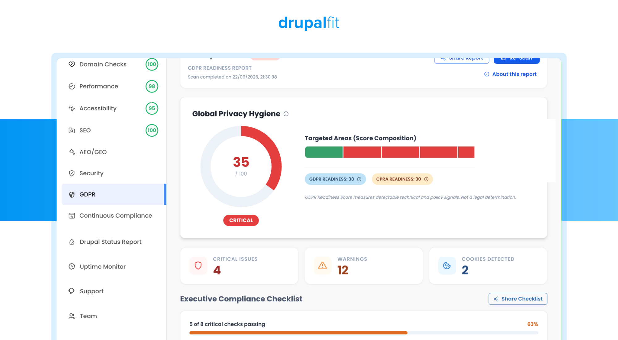 Free GDPR compliance tool